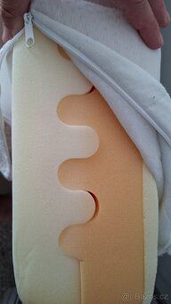 Matrace 90x200 cm - 6