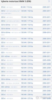 BMW e9x, e8x kotouče 330mm a desky - 6