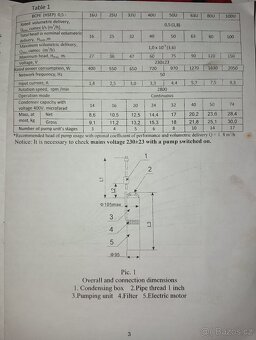 Ponorné čerpadlo do vrtu Vodoley - 6