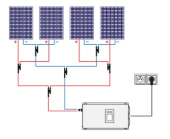 GWL SUN 2000G - 6