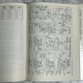 Čs. rozhlasové a TV přijímače 1970-1977 - 6