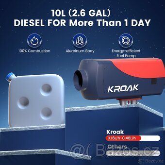 Naftové topení 5-8 kW, 12+24V, Bluetooth, vestavné - 6