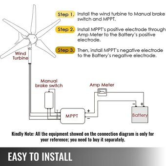 Větrná turbína 12V/1200W - 6