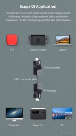 HDMI signál propojení prostřednictvím LAN až na 30m - 6