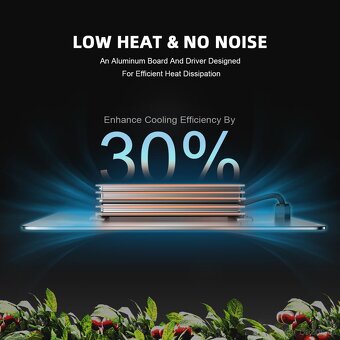 200W LED pěstební světlo – grow light - Hydroponické světlo - 6