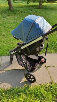 Thule Spring - 6