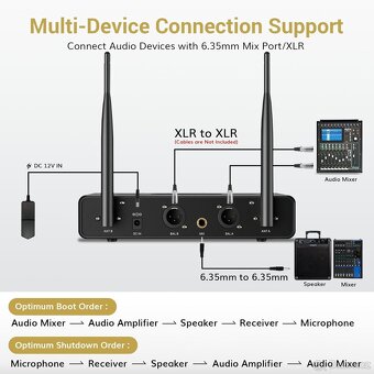 Bezdrátový mikrofonní systém TONOR TW350 Černý set - 6