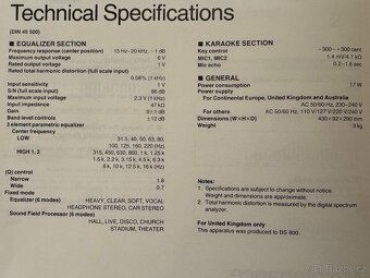 Digitální zvukový procesor Technics SH-GE90 - 6