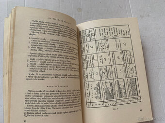 2 knihy letectví rok 1953 Letecká meteorologie a Předpis - 6