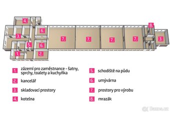 Pronájem skladových a výrobních prostor – Vranín u Moravskýc - 6