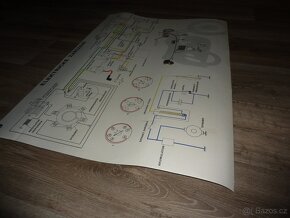Školní plakát ELEKTRICKÉ ZAŘÍZENÍ_č.9 - 6