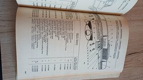 Seznam ND Škoda 100, 100L a 110L - 6