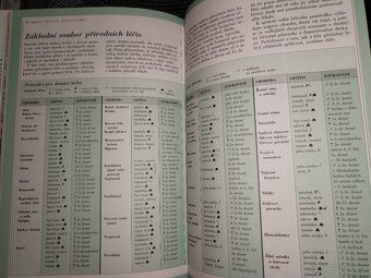 Kompletní ilustrovaný průvodce přírodních léčiv - 6