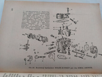 AUTOMOBILOVÉ A MOTOCYKLOVÉ KARBURÁTORY, 1962 - 6