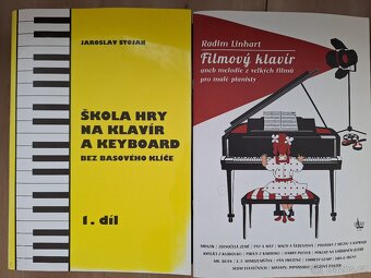 Digitální piano CDP130-BK - 6