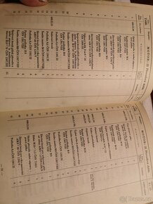 TATRAPLAN   Tatra  T600. Seznam nd - 6