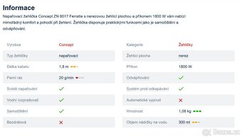 Žehlička - Concept ZN 8017 Ferrate - 6