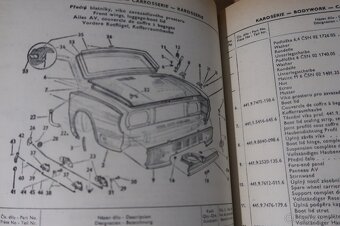 ŠKODA 120 GLS, 120 LS, ŠKODA 105 L - KATALOG DÍLŮ 1977-78, 3 - 6