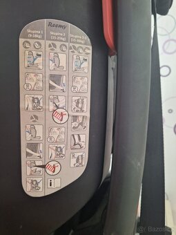 Autosedačka Reemy Fix 9-36kg - 6