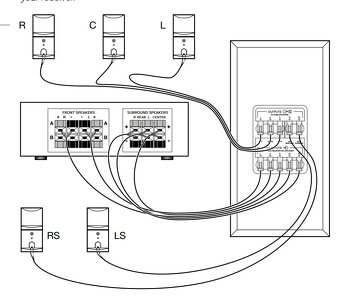 Bose Acoustimass 10 II subwoofer - 6