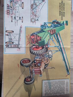 Zemědělské stroje, Kombajn, traktor, Zetor , Semerádova mlát - 6