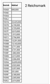 2 Reichsmark 1936 J (Říšská 2 marka) - 6