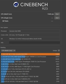 Intel Xeon Emerald Rapids Q2SR A0 64core 128threads 320MB L3 - 6