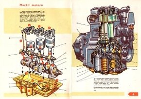 ZETOR 3011 - (ZETOR 2011, ZETOR 4011) - 6