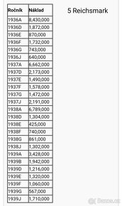 5 Reichsmark 1939 G (Říšská 5 marka) - 6