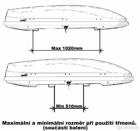 Pronájem střešního boxu Hakr - 6