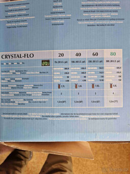 Starší nepoužité filtry, osvětlení, topení. Prodám - 6
