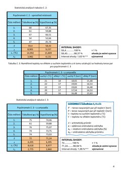 Materiály do 1. ročníku VETUNI - 6