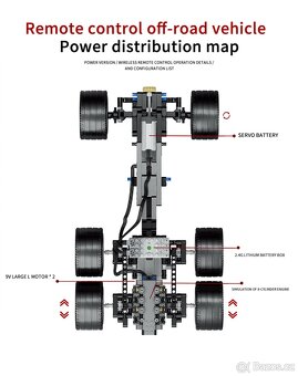 Nová stavebnice na dálkové ovládání - 6