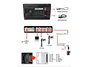 Android autorádio s navi pro HYUNDAI IX35/TUCSON 3 - 6