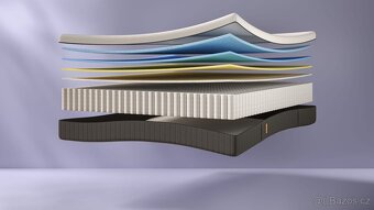 Nová kvalitní matrace EMMA - 6