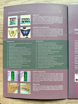 Pamětní list - bankovka Max Švabinský - 6