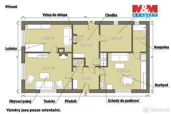 Prodej rodinného domu, 129 m², Lhenice, ul. Prachatická - 6