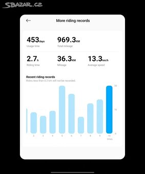 Elektrická koloběžka Xiaomi 4 PRO 2nd Gen v záruce - 6