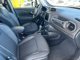 Jeep Renegade 4xe 4x4 LIMITED - 6