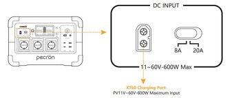 Přenosná napájecí stanice Pecron E1000LFP - 1024Wh - 6