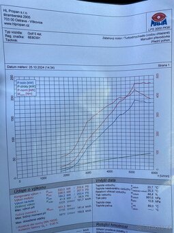 Golf V gti 230kw úpravy v tp - 6