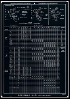 Stolovy soustruh Lesto Scintilla - 6