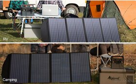 Fotovoltaický panel Allpowers AP-SP-029-BLA 140W - nový - 6