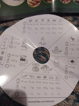 Kuchyňský robot - 6