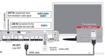 Set-top Box DVB/T2+S2+C (terestrál + kabel + satelit) - 6