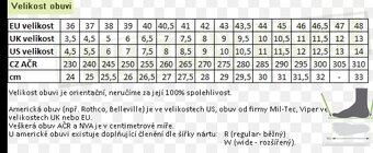 Vojenské Kanady - 6