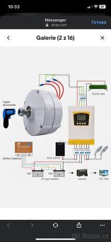 Třífázový synchronní větrný generátor s permanentním magnete - 6