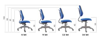 Kvalitní dětská/studentská rostoucí židle od české značky - 6