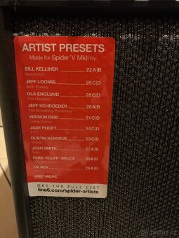 El.kytara Blond STR1 MN +Modelingové Kombo Line Spider V30 - 6