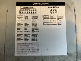 Autorádio ALPINE IVA-W202R - 6